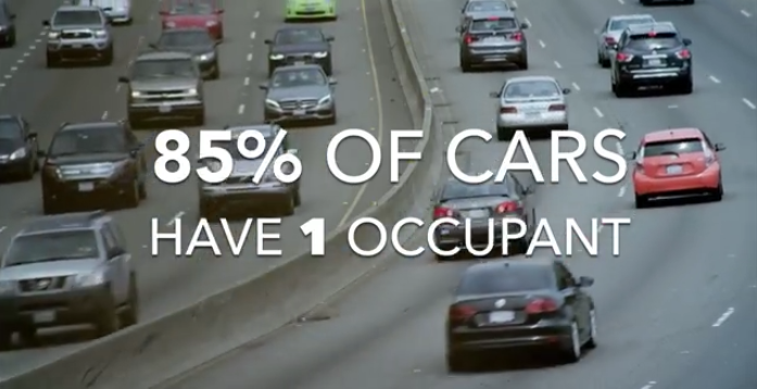 Image of cars on road. Says "85% of cars have 1 occupant"