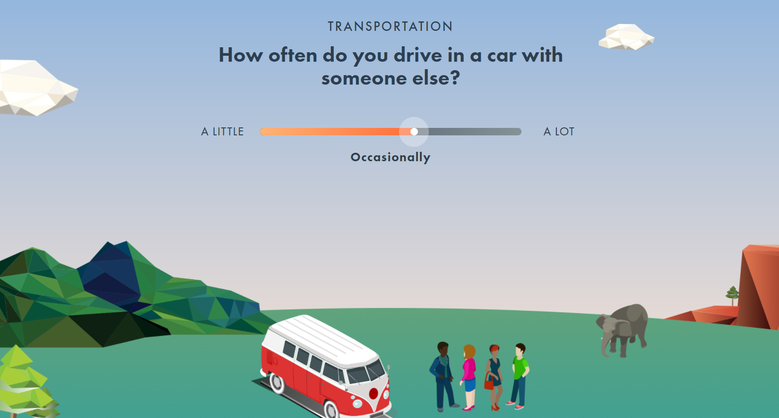 screenshot of the "earth overshoot day" website that asks "how often do you drive in a car with someone else?"